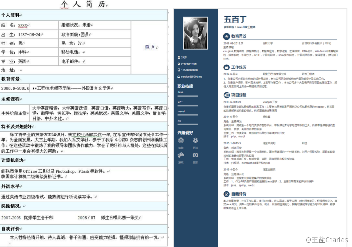 如何写一份成功的简历