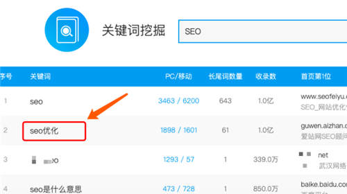 seo,公众号,互联网