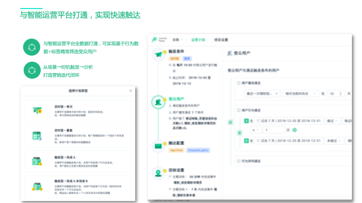 鸟哥笔记,用户运营,神策数据,用户分层,用户研究