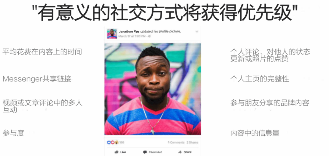 全球主流社交媒体算法解析：Facebook、YouTube、Twitter等平台如何利用算法推荐内容？丨【芒种·报告】