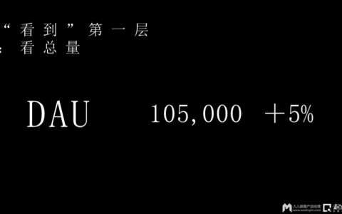 我们采访了Top20的App，看他们的运营都在分析哪些数据和指标？