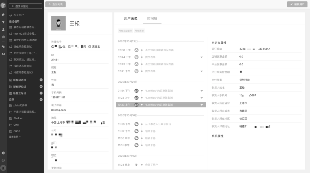 一文从0到1掌握用户画像知识体系