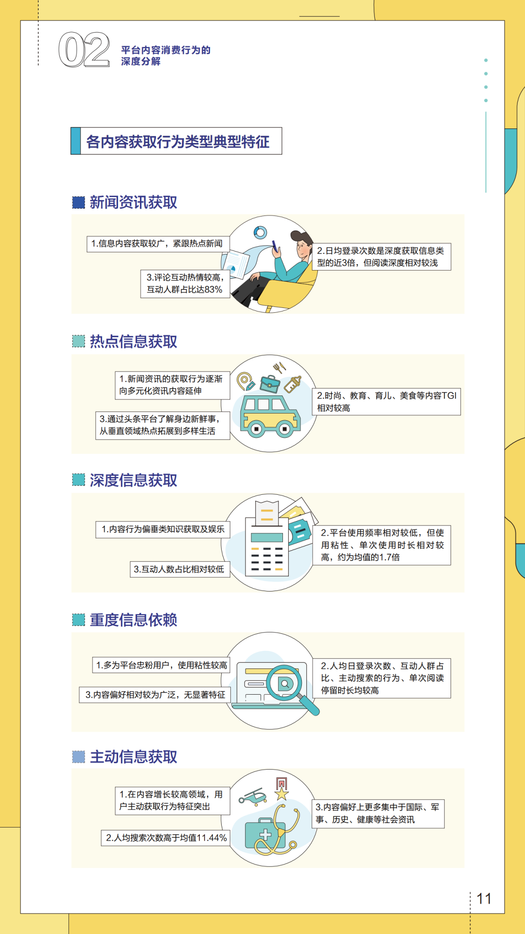 巨量算数：今日头条人群洞察报告