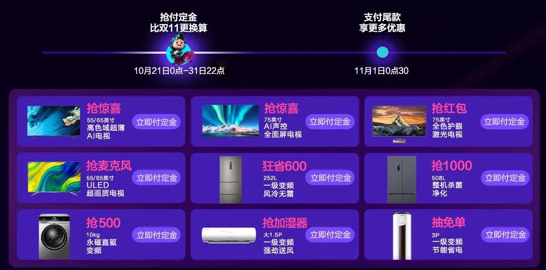 双十一爆款背后的10个消费心理学，一看就会，秒变“社群带货王”