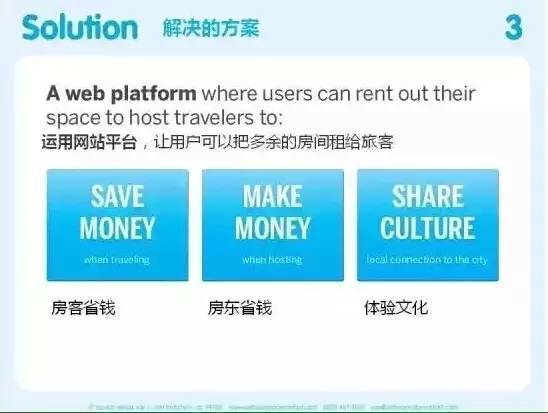 估值百亿的Airbnb的商业计划书，教科书级别的BP！