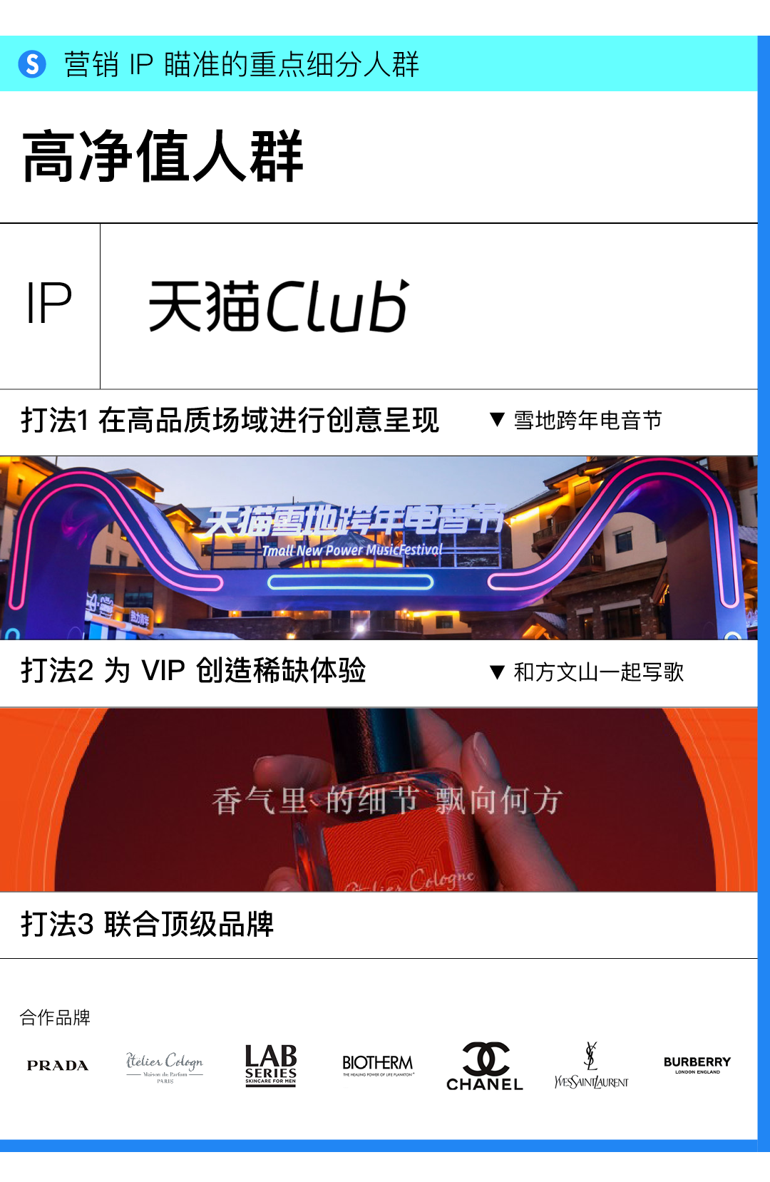 天猫、淘宝到底有多少营销 IP？