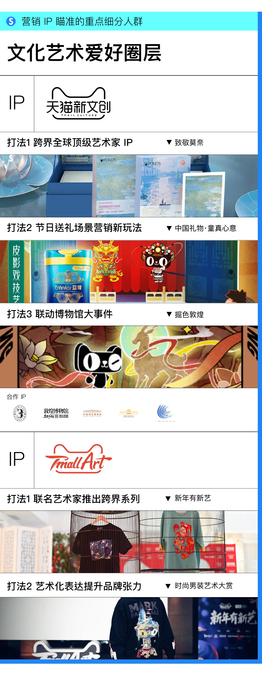 天猫、淘宝到底有多少营销 IP？