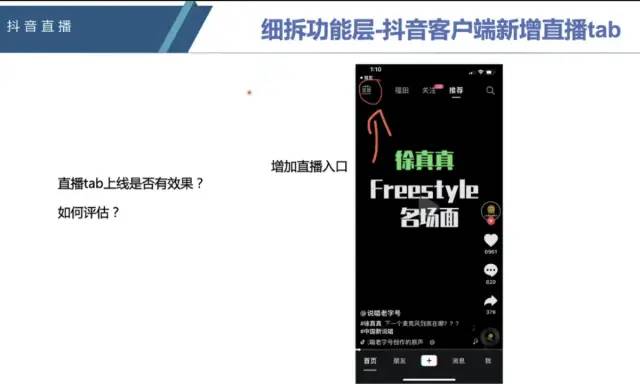 数据分析思维——你应该知道的数据指标体系！