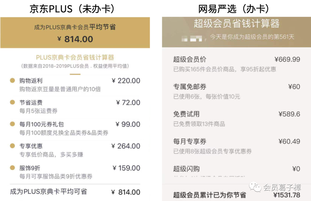 案例·电商 | 解剖十大电商平台付费会员设计「套路」