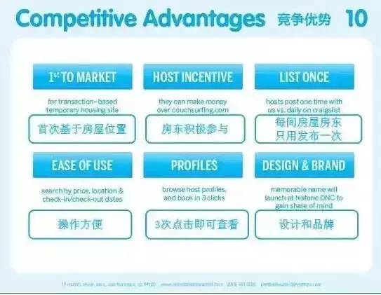 估值百亿的Airbnb的商业计划书，教科书级别的BP！