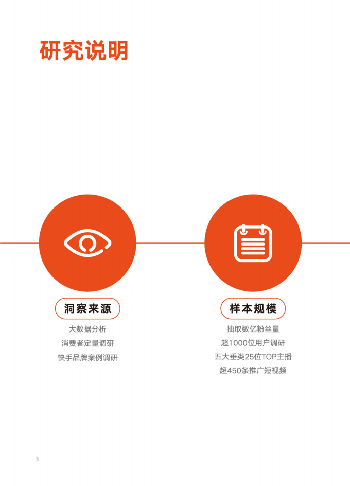 2020快手用户及营销报告