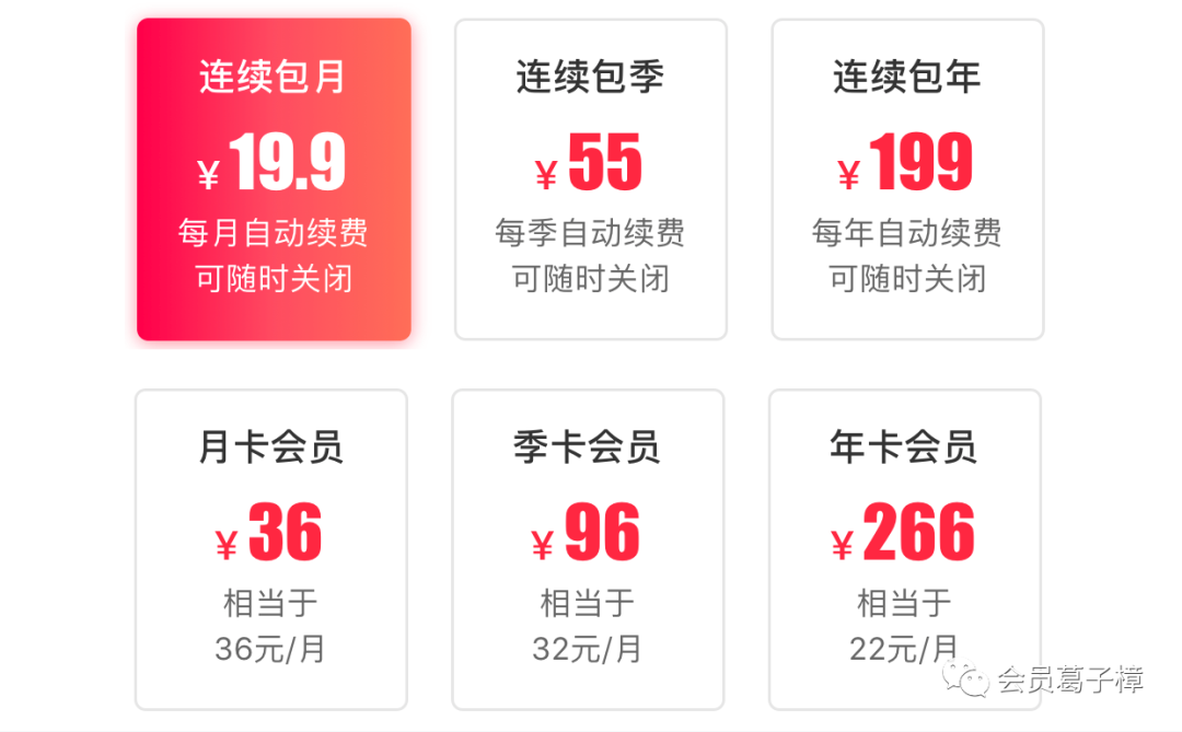 案例·电商 | 解剖十大电商平台付费会员设计「套路」