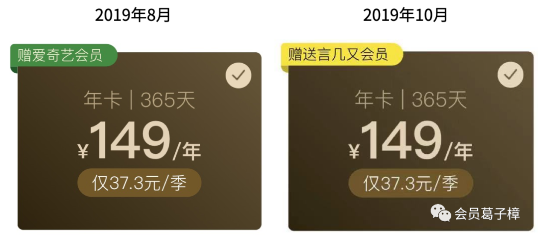 案例·电商 | 解剖十大电商平台付费会员设计「套路」