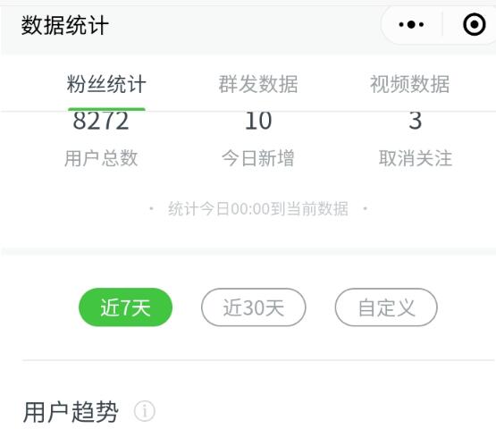 通过抖音蹭热点公众号一天引流1080人 微信公众号 短视频 第8张图片