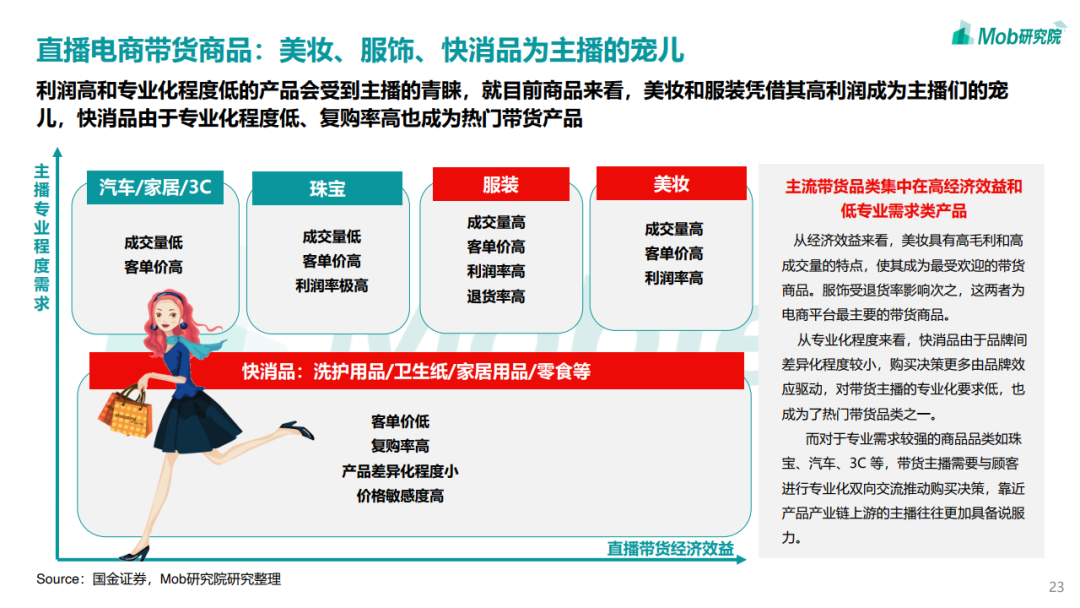 2020年中国移动互联网趋势洞察报告