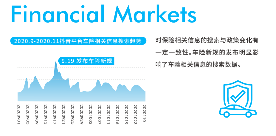 《2020抖音财经内容生态报告》发布，在抖音看财经已经成为一种潮流