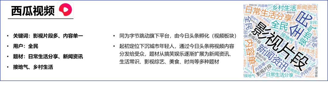 益普索 | 2020年短视频白皮书