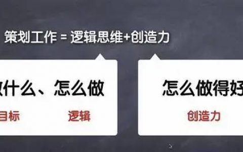 运营人员如何写一份优秀的活动策划与执行方案？