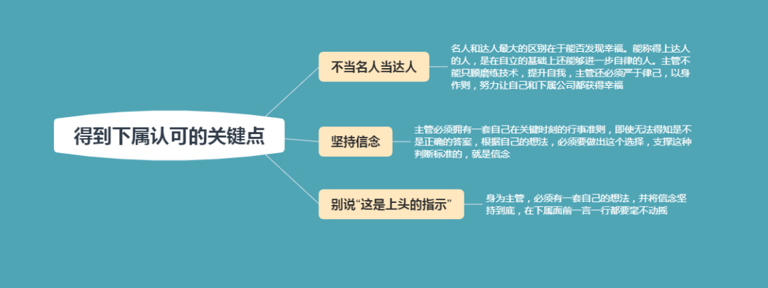 10人以下小团队管理手册：小主管怎么管理团队？掌握这10个技巧