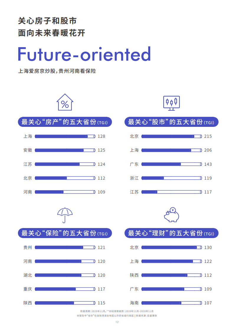 巨量引擎：2020抖音财经内容生态报告