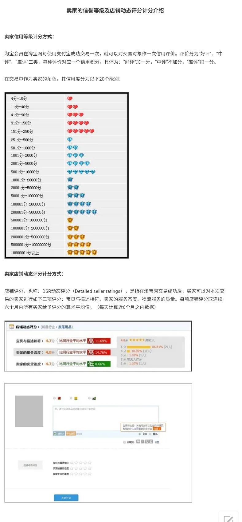 淘宝用户体系运营，你知道多少？这些你是否了解！（拆解淘宝用户运营下）