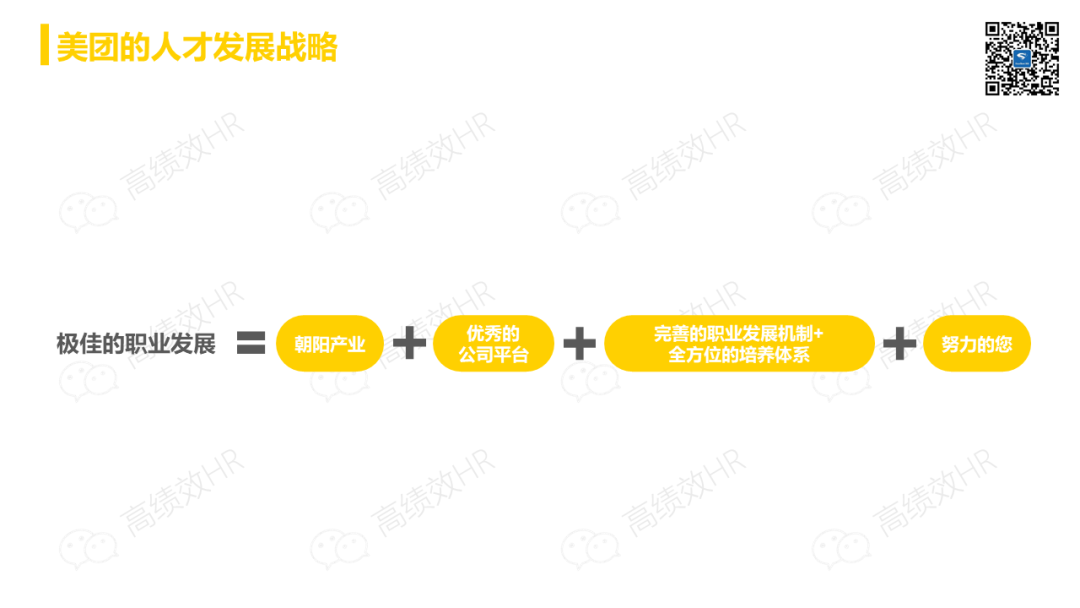 38页PPT:美团人力资源体系框架,值得学习