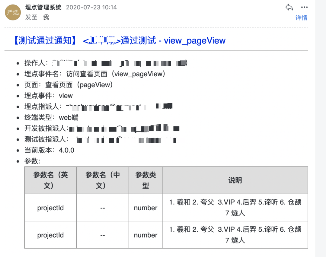 网易严选流量体系建设实践