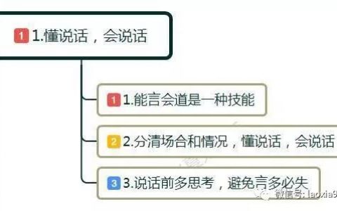 职场中，如何才能做到左右逢源？做到这5条，人气越来越好