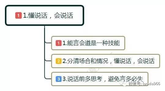 职场中，如何才能做到左右逢源？做到这5条，人气越来越好