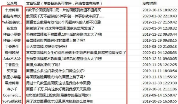运营必备技能√:内容生产流程全攻略