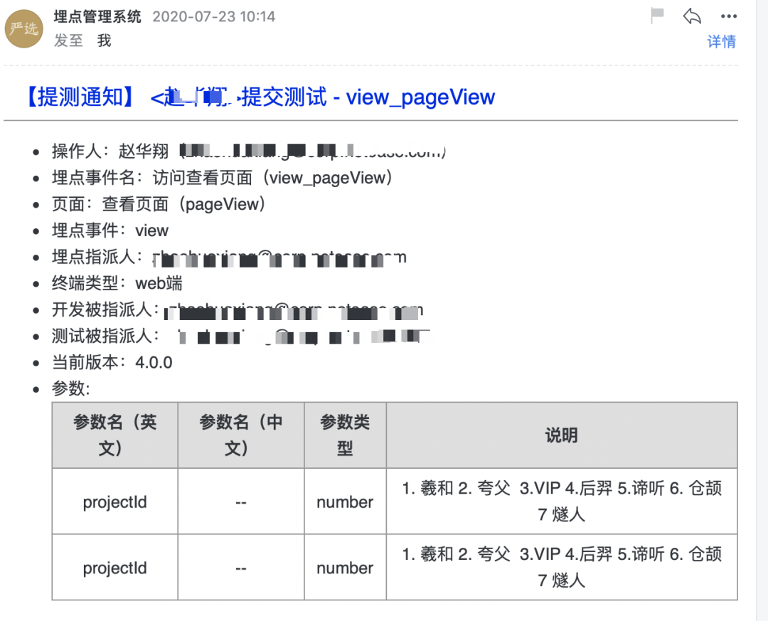 网易严选流量体系建设实践