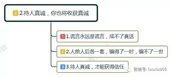 职场中，如何才能做到左右逢源？做到这5条，人气越来越好