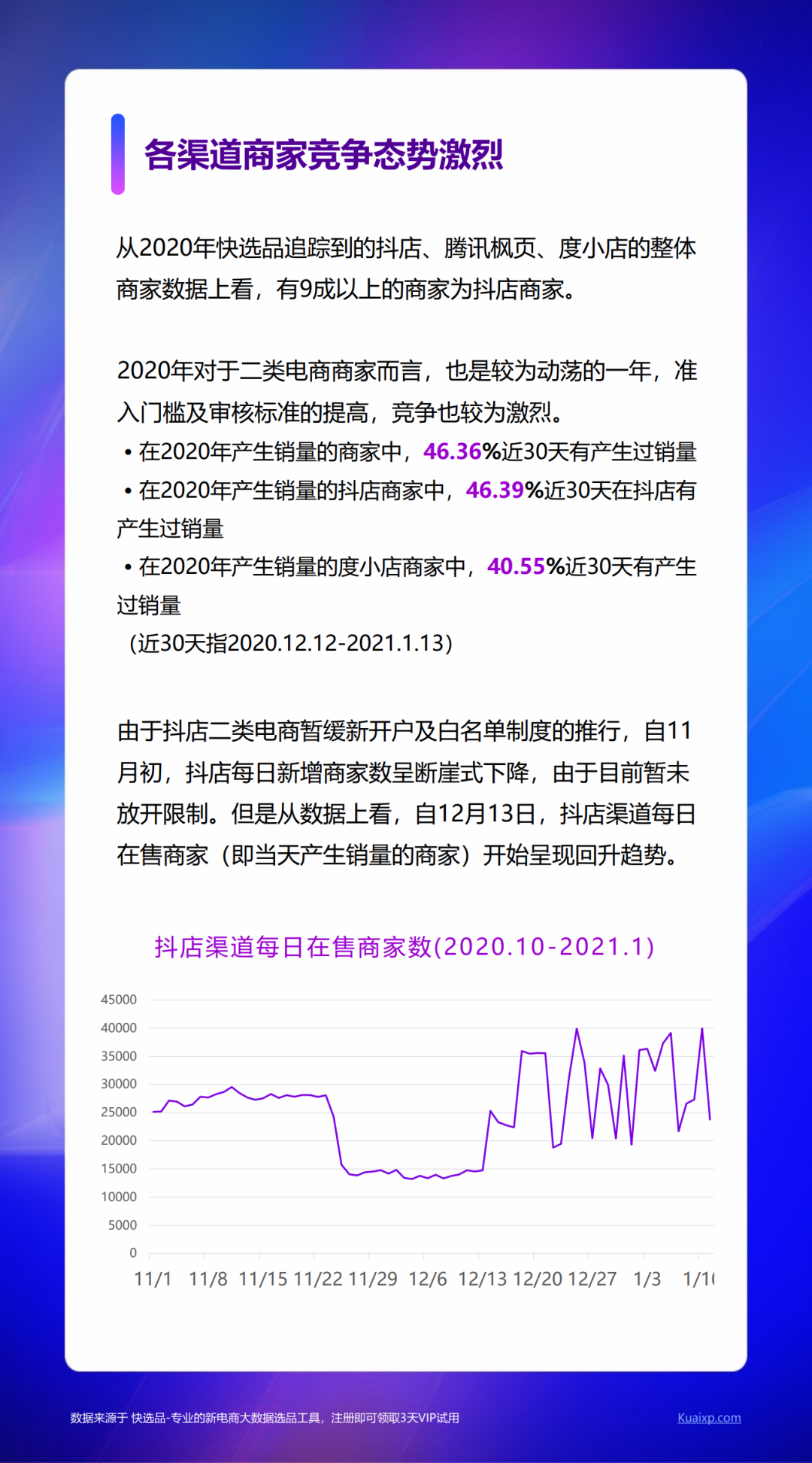 快选品：2020新电商营销白皮书