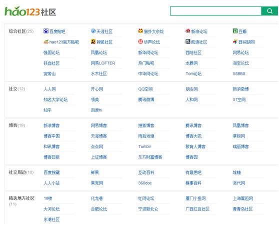 我整理了15个活动推广的线上渠道，建议收藏