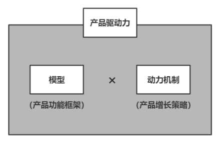 以抖音为例，深度理解互联网产品设计背后的本质