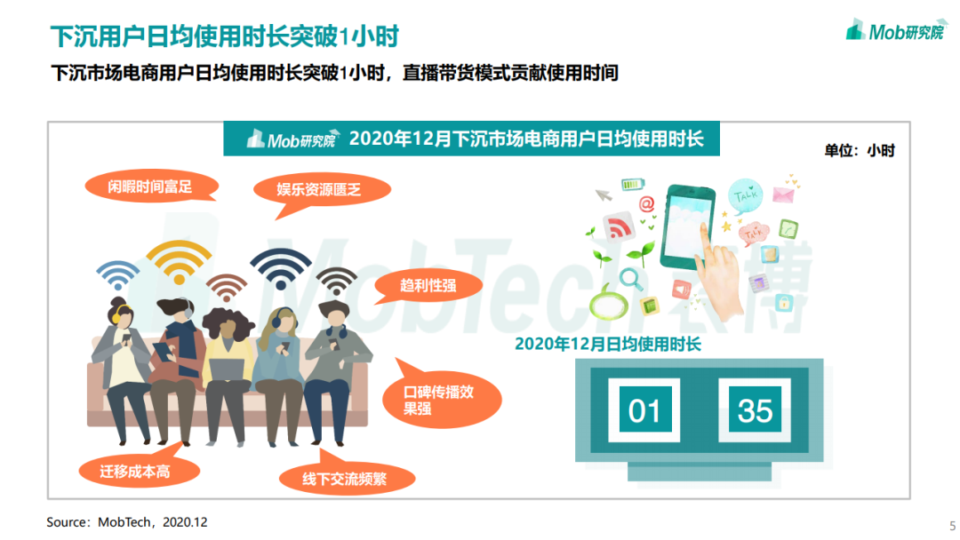 2020年中国移动互联网趋势洞察报告