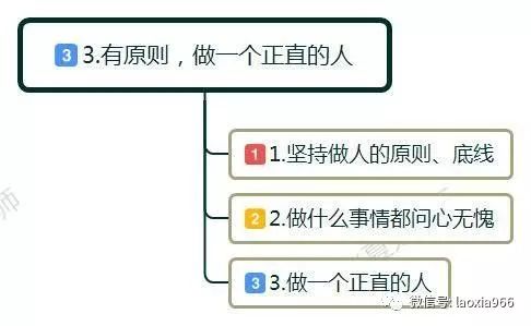 职场中，如何才能做到左右逢源？做到这5条，人气越来越好