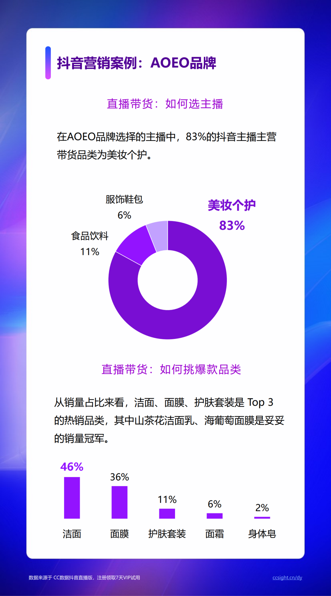 快选品：2020新电商营销白皮书