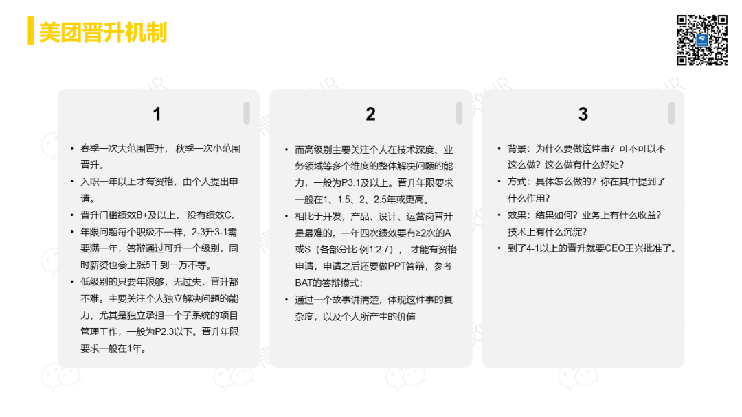 38页PPT:美团人力资源体系框架,值得学习