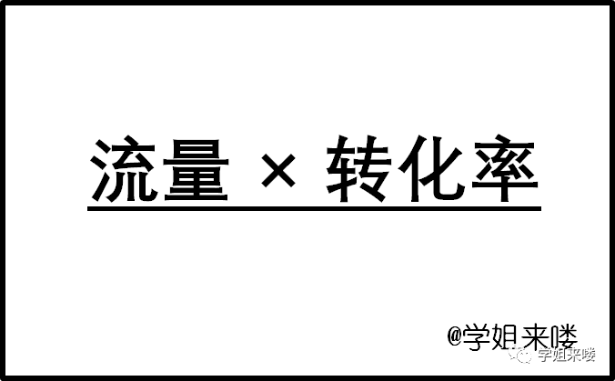 不会【目标拆解】，立再多Flag都没用（内含实操方案赶紧收藏）