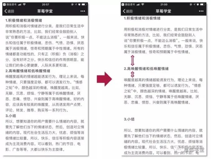 运营必备技能√:内容生产流程全攻略