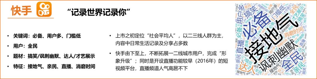 益普索 | 2020年短视频白皮书