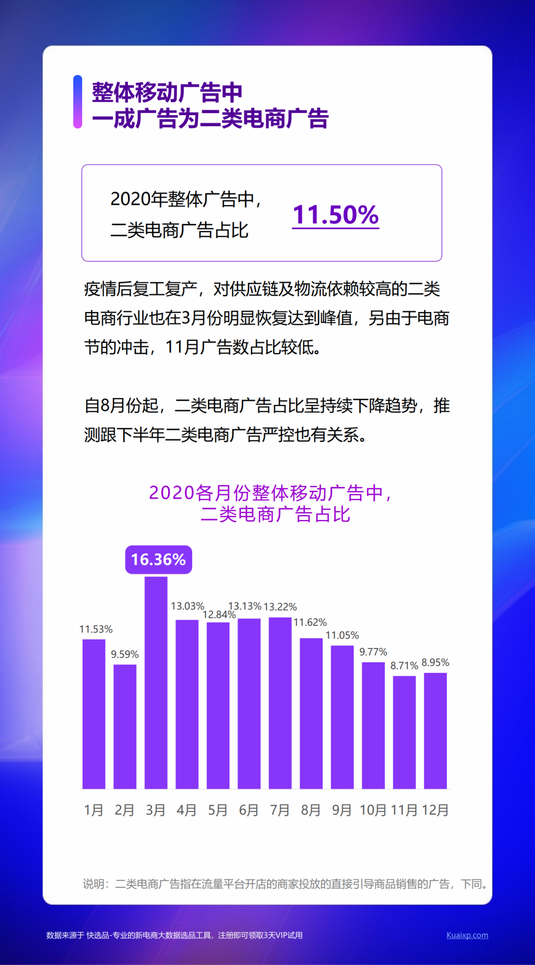 快选品：2020新电商营销白皮书