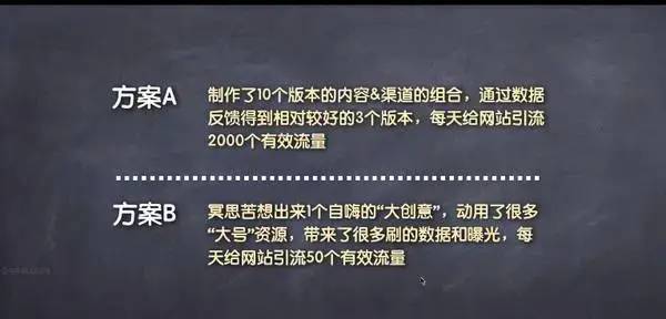 运营人员如何写一份优秀的活动策划与执行方案？