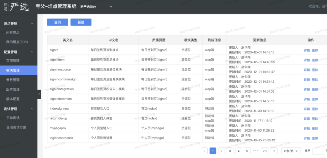 网易严选流量体系建设实践