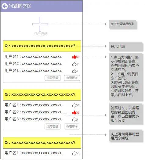 番茄ToDo产品分析