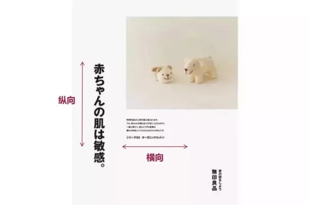 运营必备技能√:内容生产流程全攻略