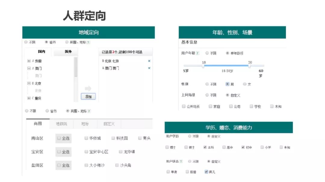 用户画像最全解析,超详细!