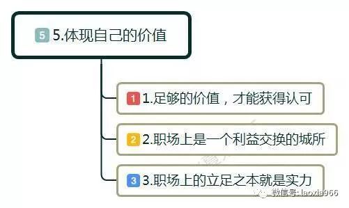 职场中，如何才能做到左右逢源？做到这5条，人气越来越好