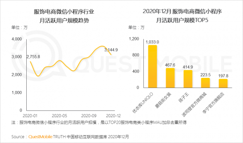 QuestMobile:2020年中国移动互联网八大关键词总结
